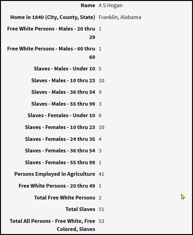 Hogan 1840 Census 1